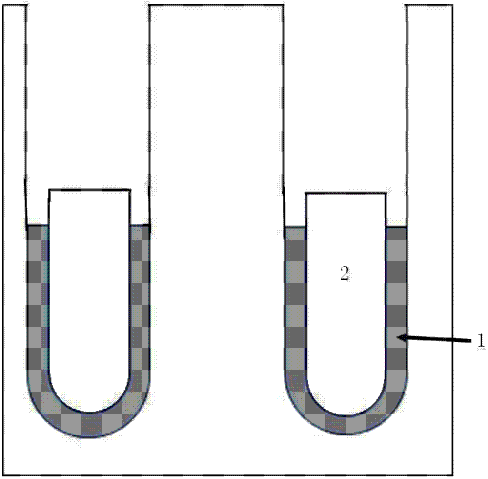 沟槽型双层栅MOS介质层的工艺方法与流程