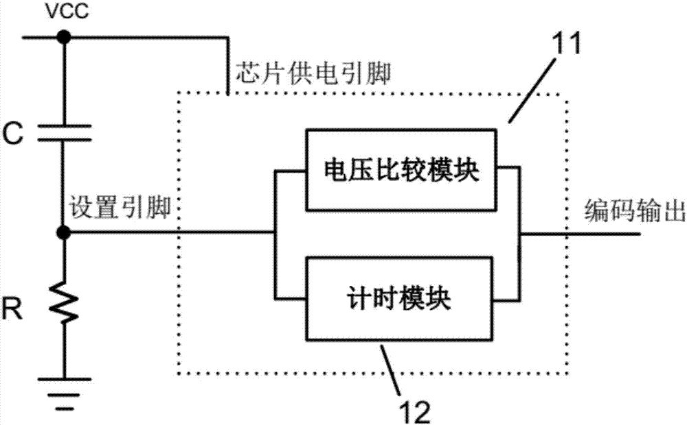 一种芯片工作模式的设置方法与流程