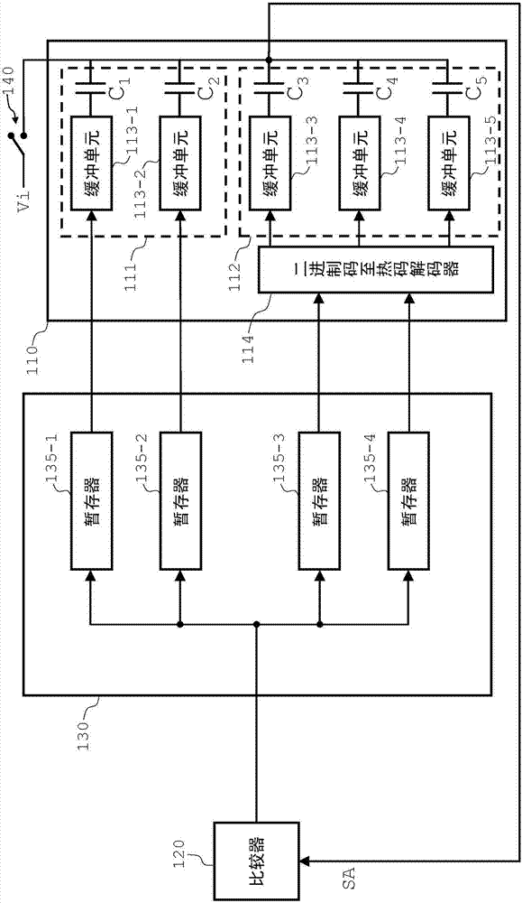 连续逼近暂存器模拟数字转换器及其模拟至数字信号转换方法与流程