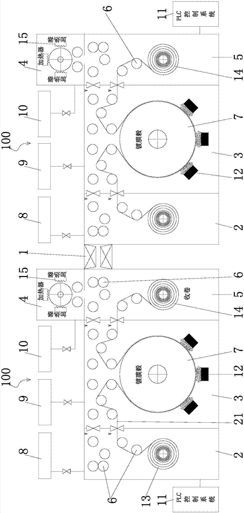 一种模块化制造多用途卷绕式真空镀膜机的制作方法