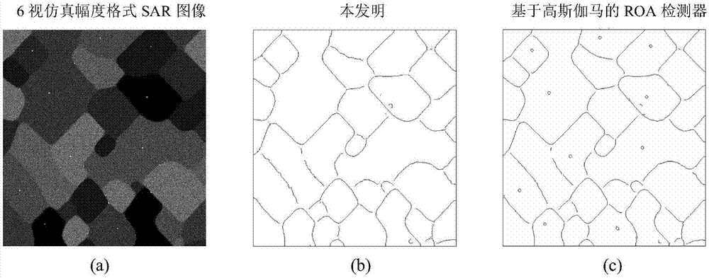 基于各向异性形态学方向比率的SAR图像边缘检测方法与流程