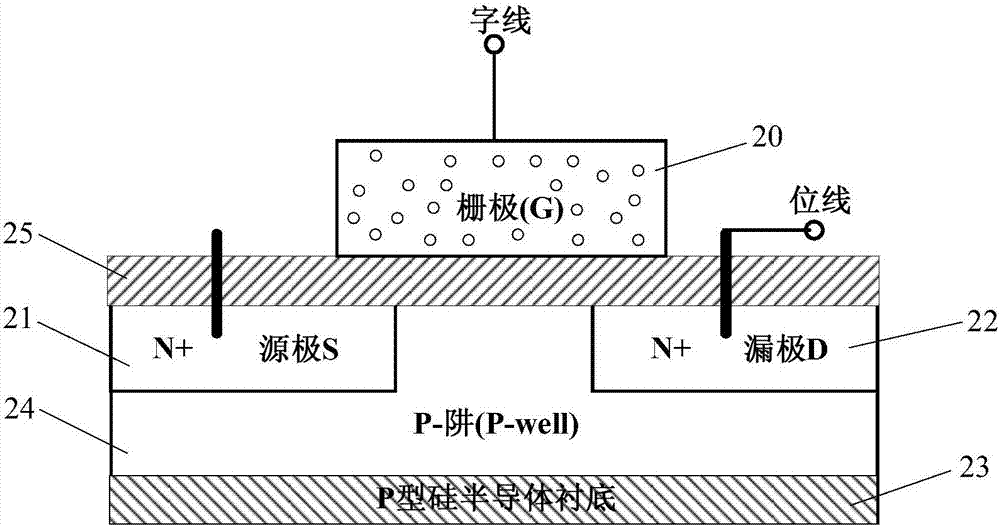 一种非易失性存储器的编程方法及非易失性存储器与流程