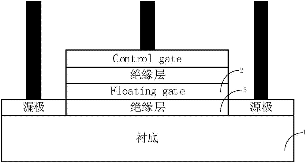 一种修复nand flash颗粒损伤的方法与流程