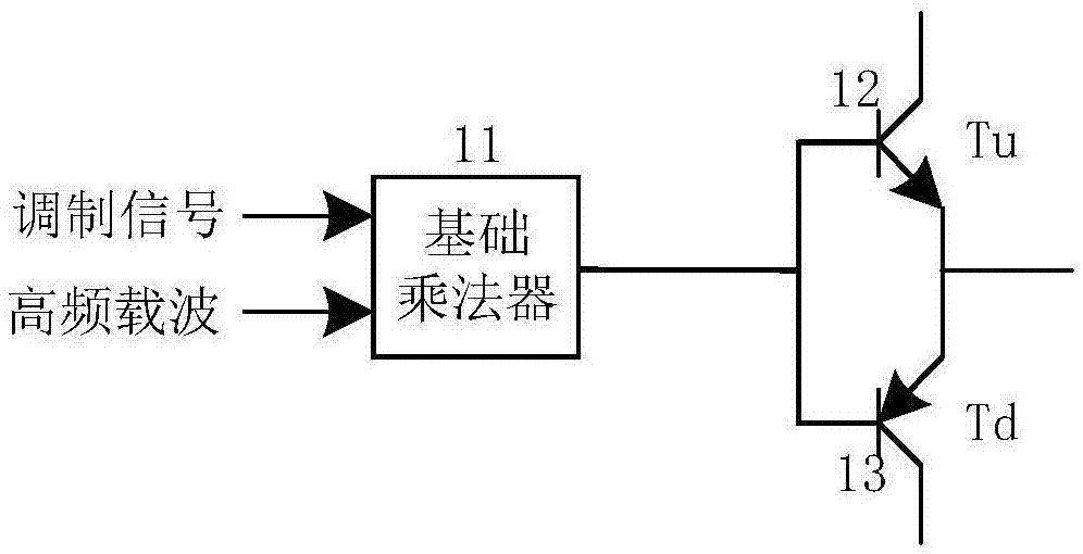 一种基于磁隔离的自供电逆变器IGBT驱动装置的制作方法