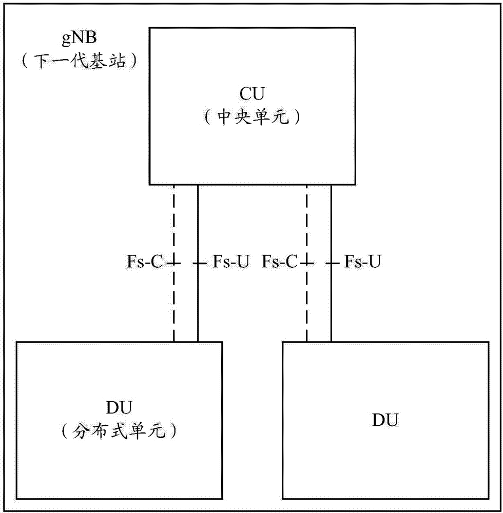 一种系统消息通知、发送方法及装置与流程