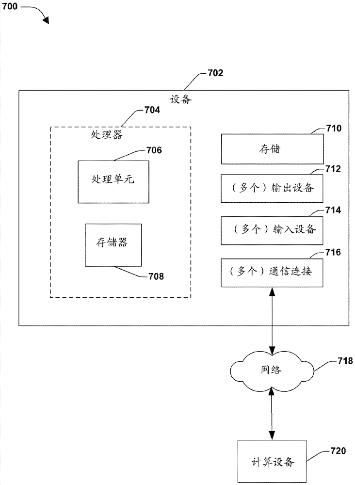 用于管理計算環(huán)境語言的應用語言庫的制作方法與工藝