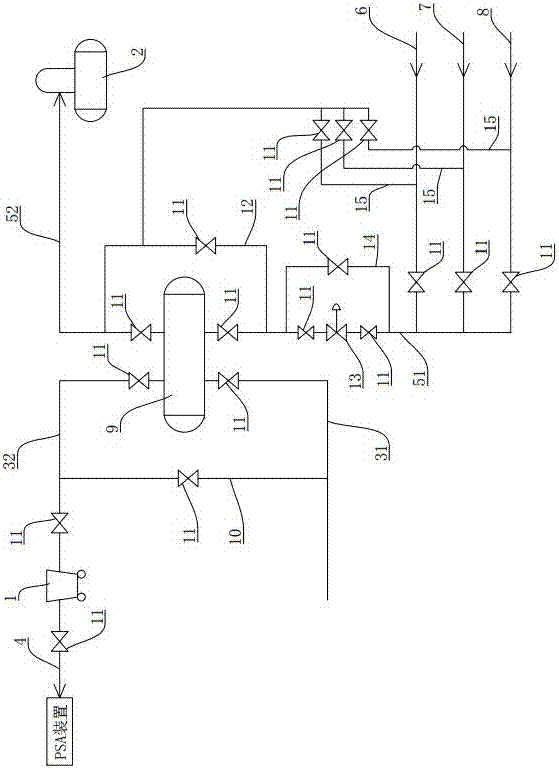 制氢除氧器供气上水系统的制作方法