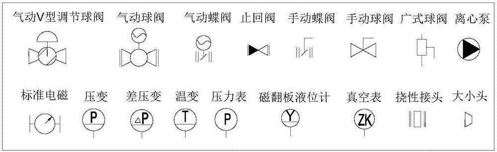 标准表自检型大口径水流量标准装置的制作方法