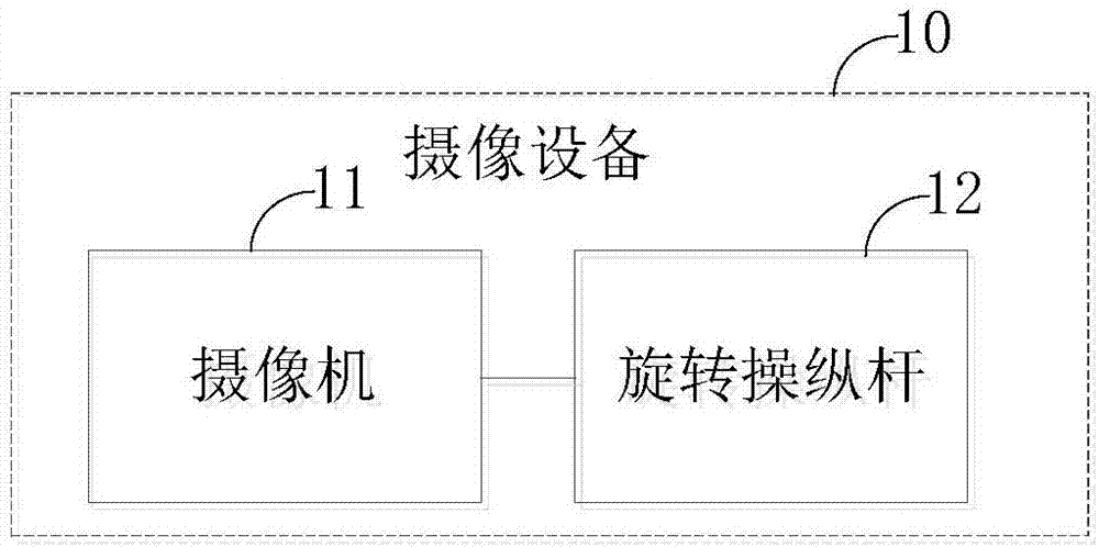 预制舱监控装置和系统的制作方法