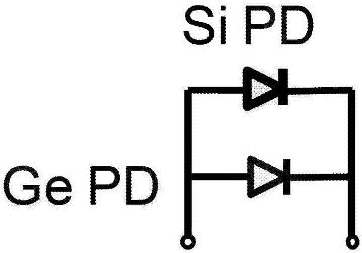 具有增强静电放电损坏保护的集成光电检测器的制作方法