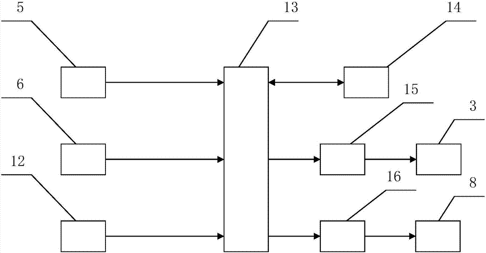 一种在线残烟回收烟丝精确受控返回装置的制作方法