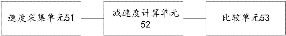 警示控制裝置及系統(tǒng)的制作方法