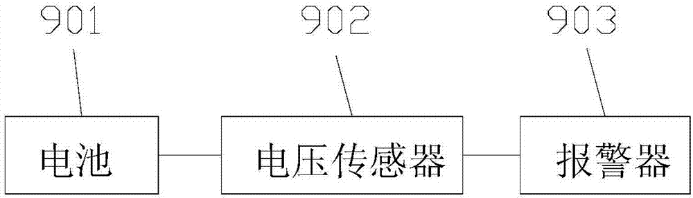 一種農(nóng)作物作業(yè)無人機(jī)的制作方法與工藝