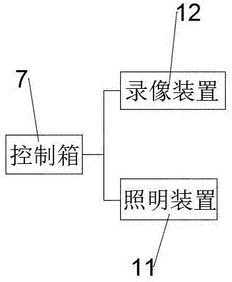 一種易攀爬高安全型電力輸送鐵塔的制作方法與工藝