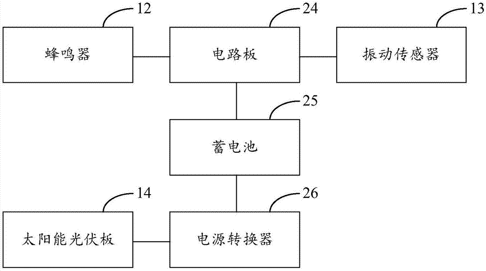 一種輸電桿塔的制作方法與工藝