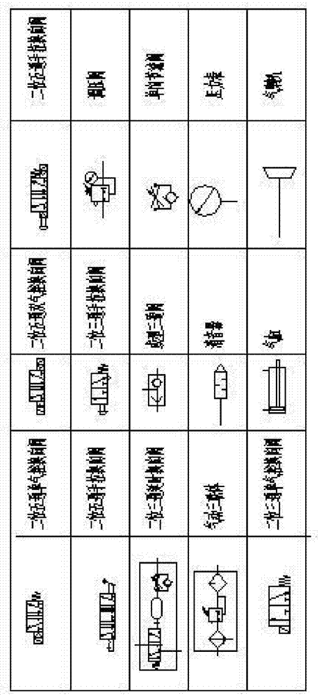 全氣動(dòng)礦用風(fēng)門用自動(dòng)控制裝置的制作方法