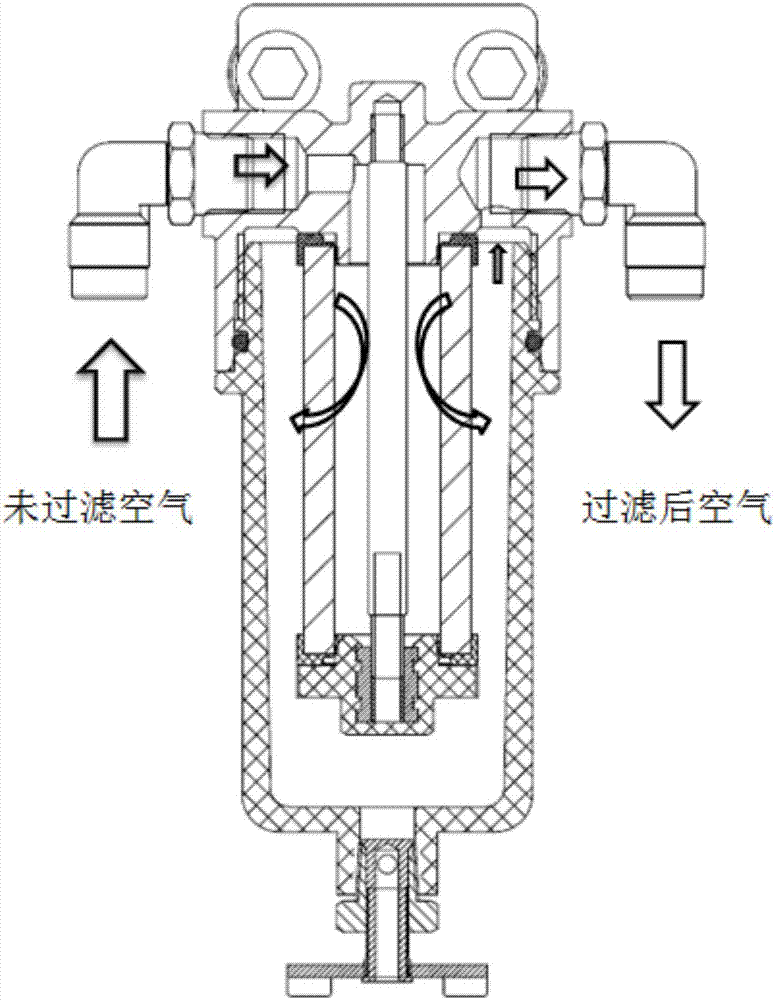 一種用于發(fā)動機(jī)排放后處理的壓縮空氣過濾器的制作方法與工藝