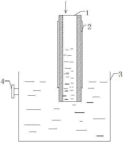 真空炉出料系统的制作方法与工艺