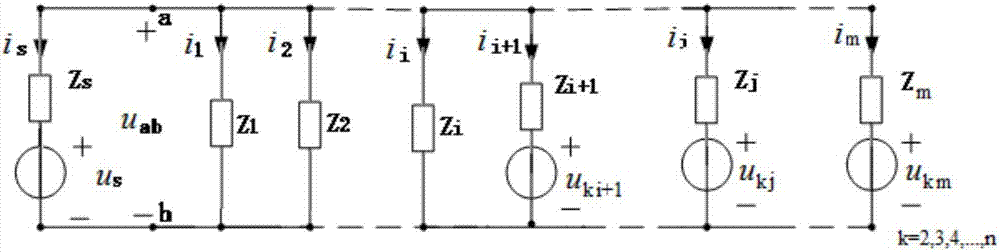 一种线性负荷和非线性负荷混合网络谐波源识别模型的制作方法与工艺