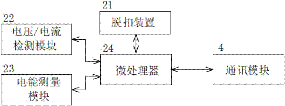 一种智能充电桩电控箱的制作方法与工艺