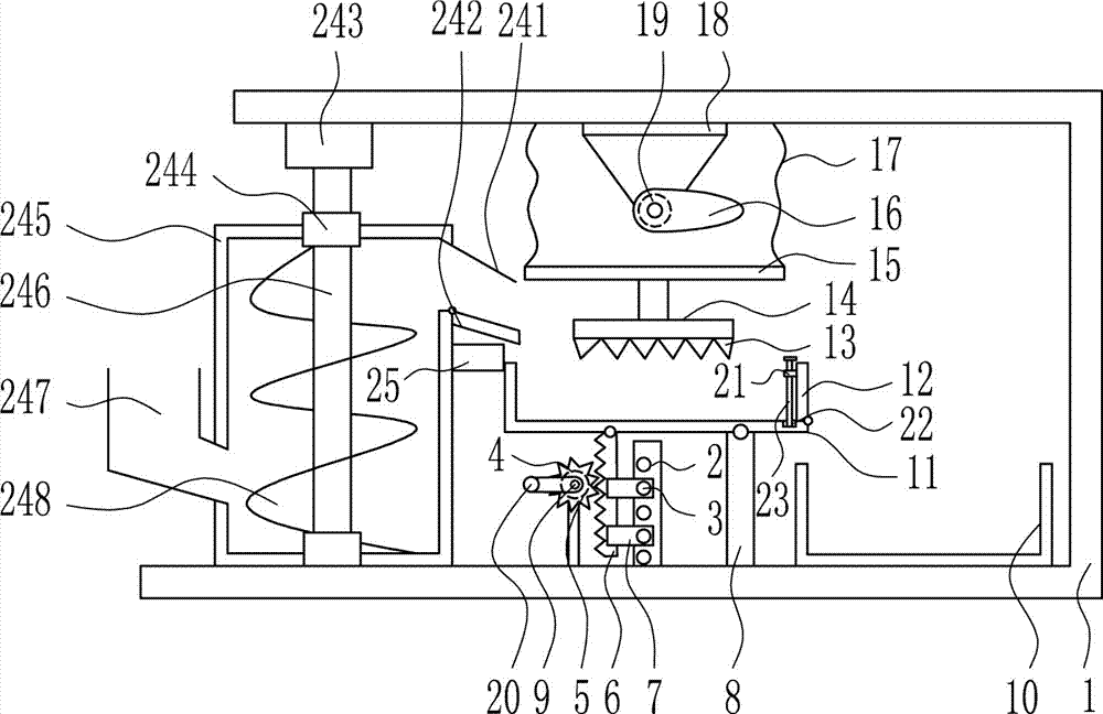 一种先进制造用废料回收再利用设备的制作方法与工艺