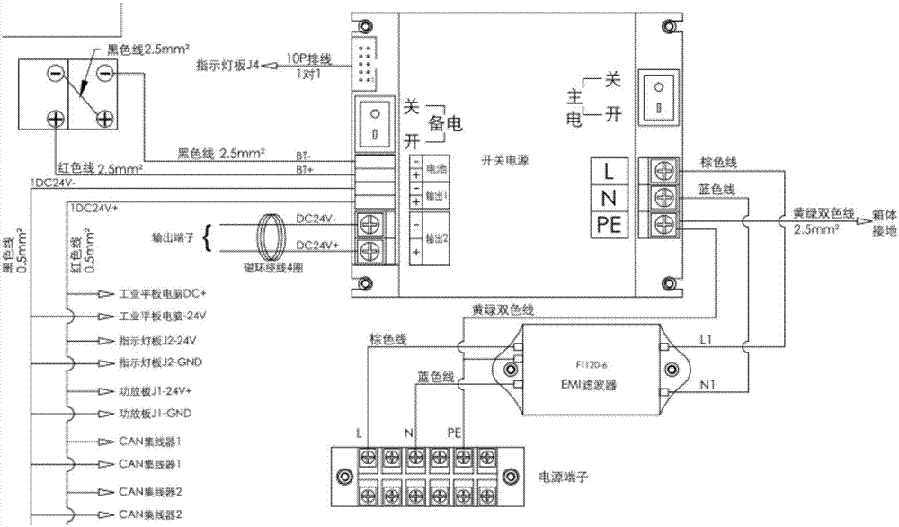 电气火灾监控设备的制作方法