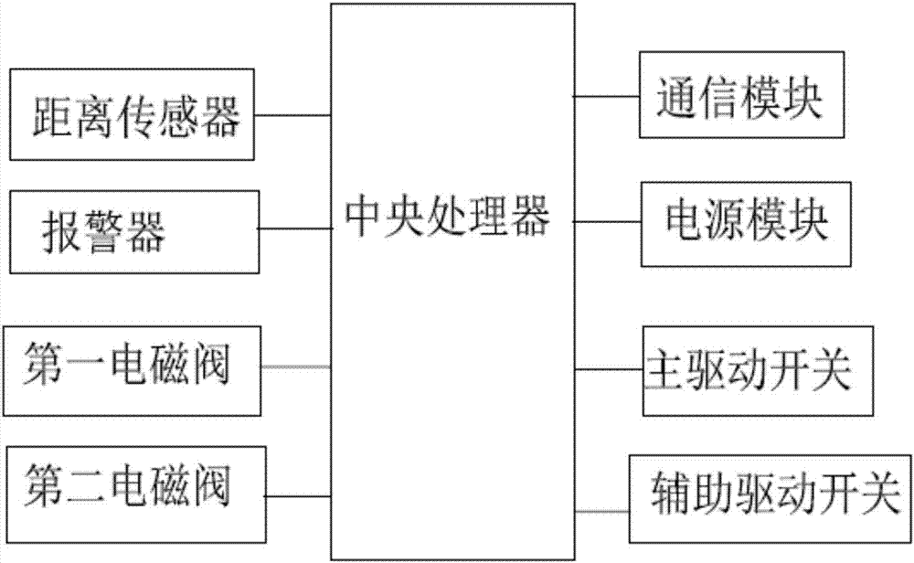 一种新型智能锁的制作方法