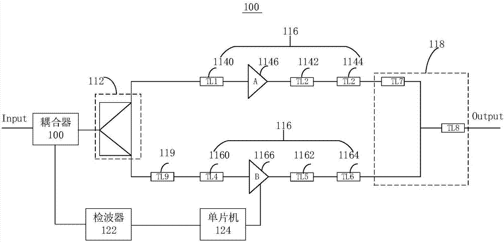 功率放大电路和功率放大设备的制作方法