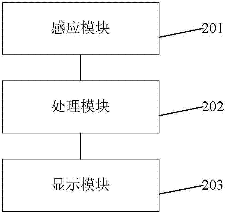 移动终端的制作方法