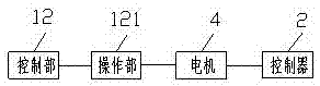 一种印刷机的制作方法