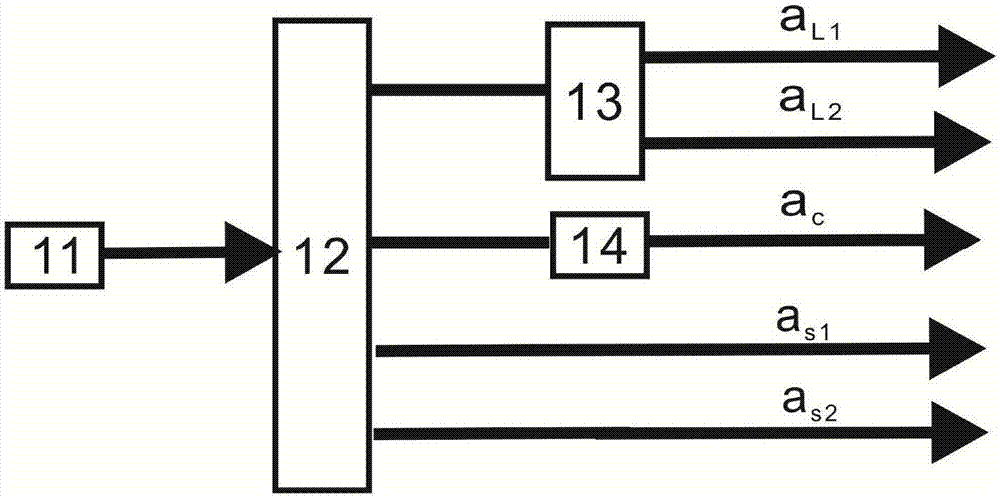 量子通道和量子节点之间连续变量量子纠缠的产生装置的制作方法