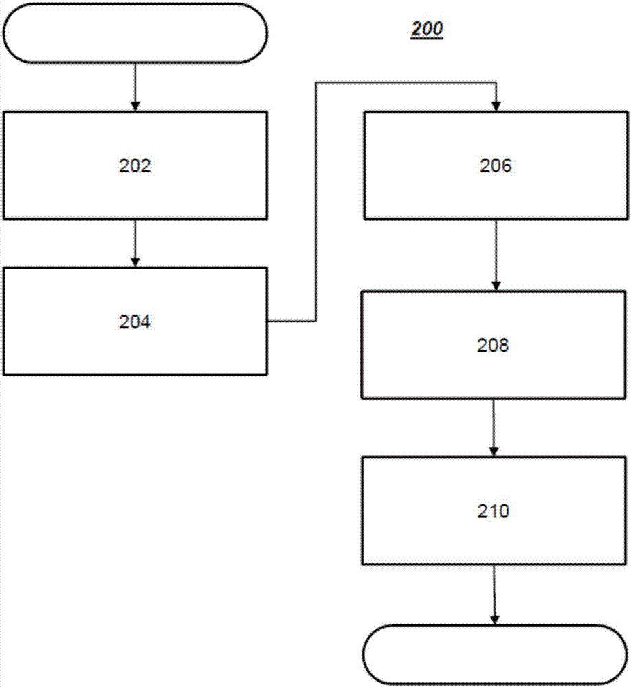 车辆语音命令的消歧的制作方法与工艺