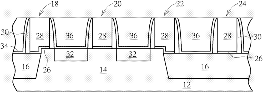 半导体元件及其制作方法与流程