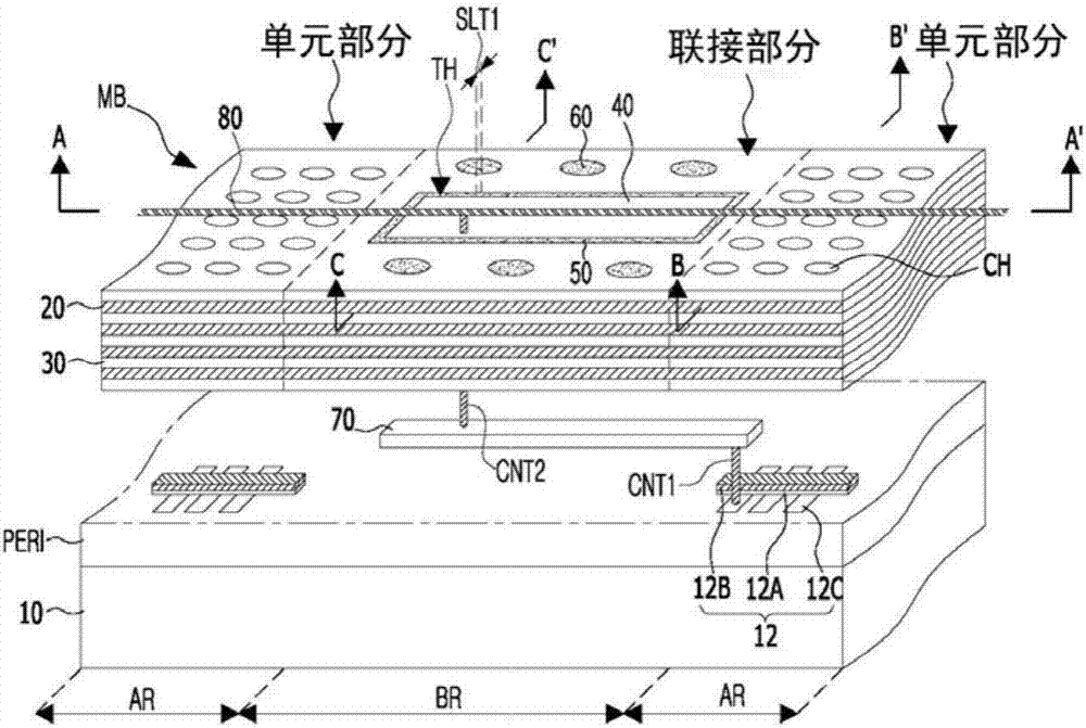 包括三维结构的半导体存储器装置及其制造方法与流程