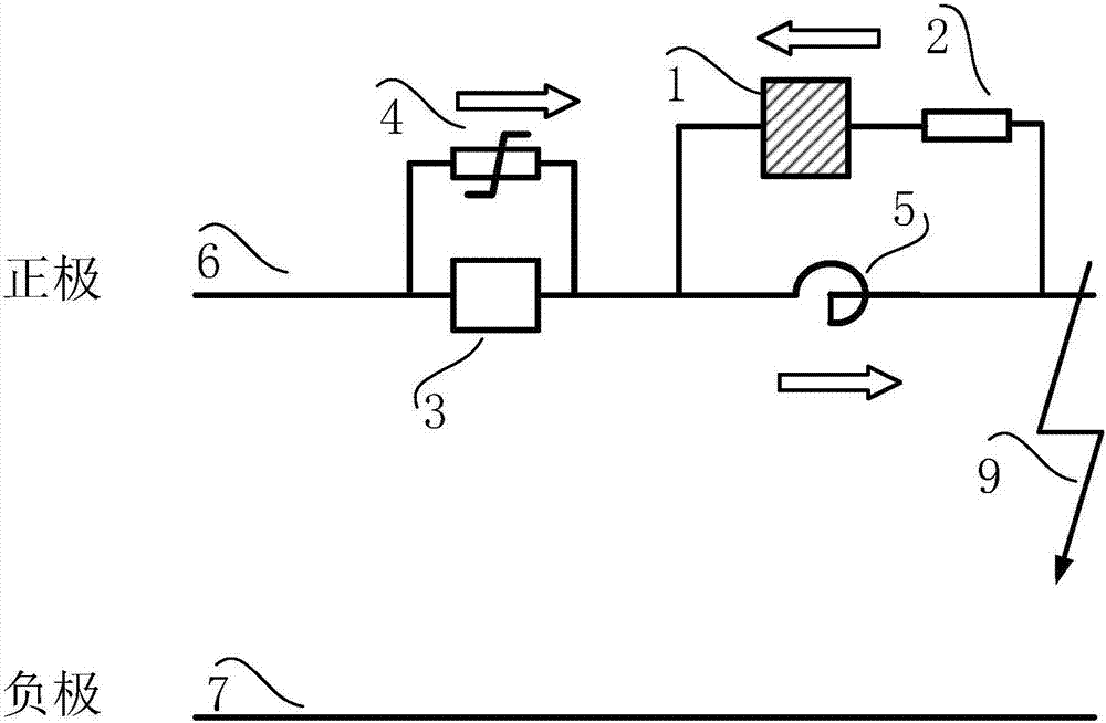 一种直流系统故障电流转移装置的制作方法