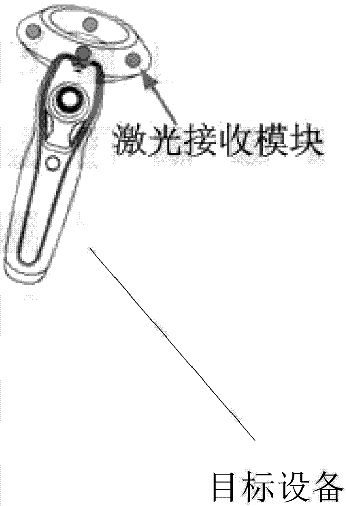 一种校准定位基站坐标系的方法及装置与流程