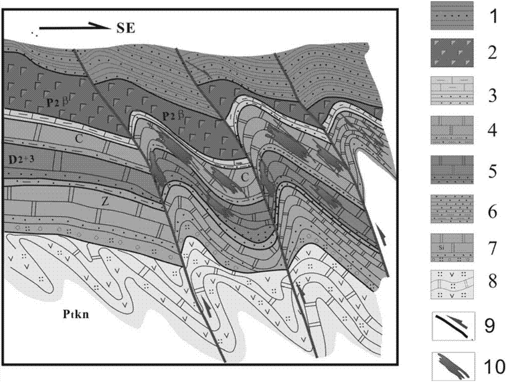 “四步式”大比例尺定位探测深部热液矿床或矿体的方法与流程