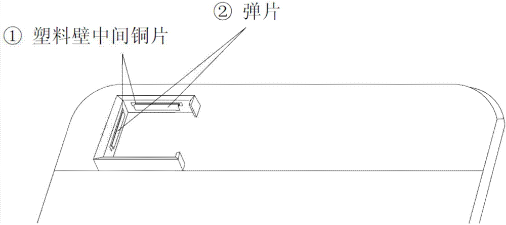 终端及屏蔽干扰的方法与流程