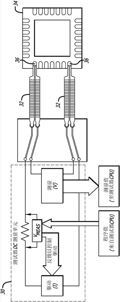 使用开尔文电桥的集成电路(IC)测试插座的制作方法与工艺