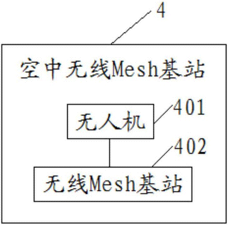 露天矿无线Mesh系统的制作方法与工艺