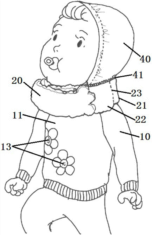 带多功能围脖的儿童外套的制作方法与工艺