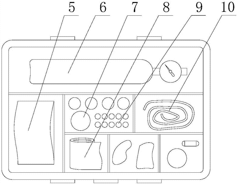 急救箱的制作方法与工艺
