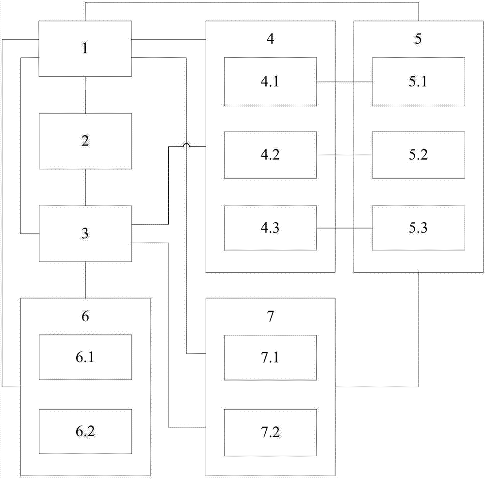 一种高功率激光治疗系统的制作方法与工艺