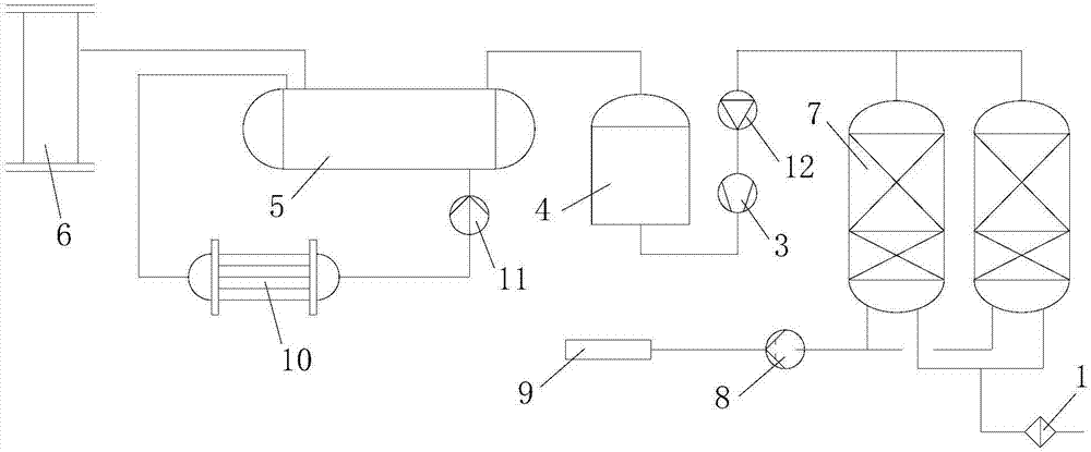 一种臭氧脱硝系统的制作方法与工艺