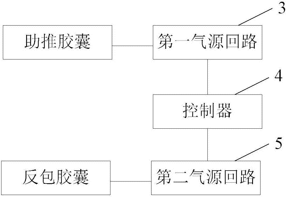 膠囊成型鼓的制作方法與工藝