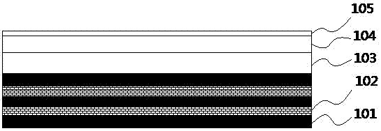 環(huán)保節(jié)能型PVC手套的制作方法與工藝