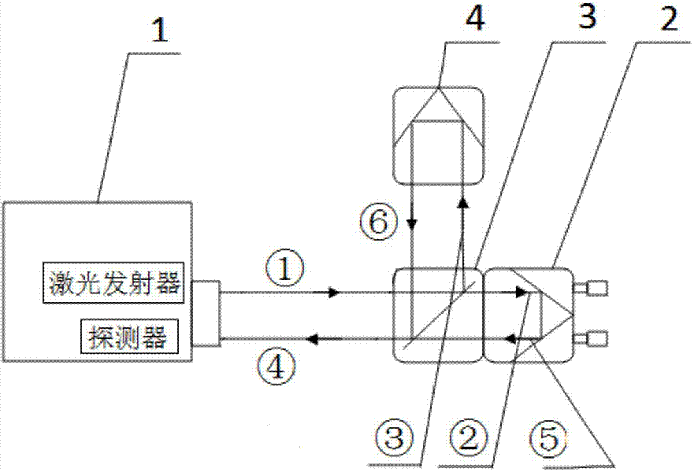 一种用于测量三轴加工中心线性轴热定位误差的装置的制作方法