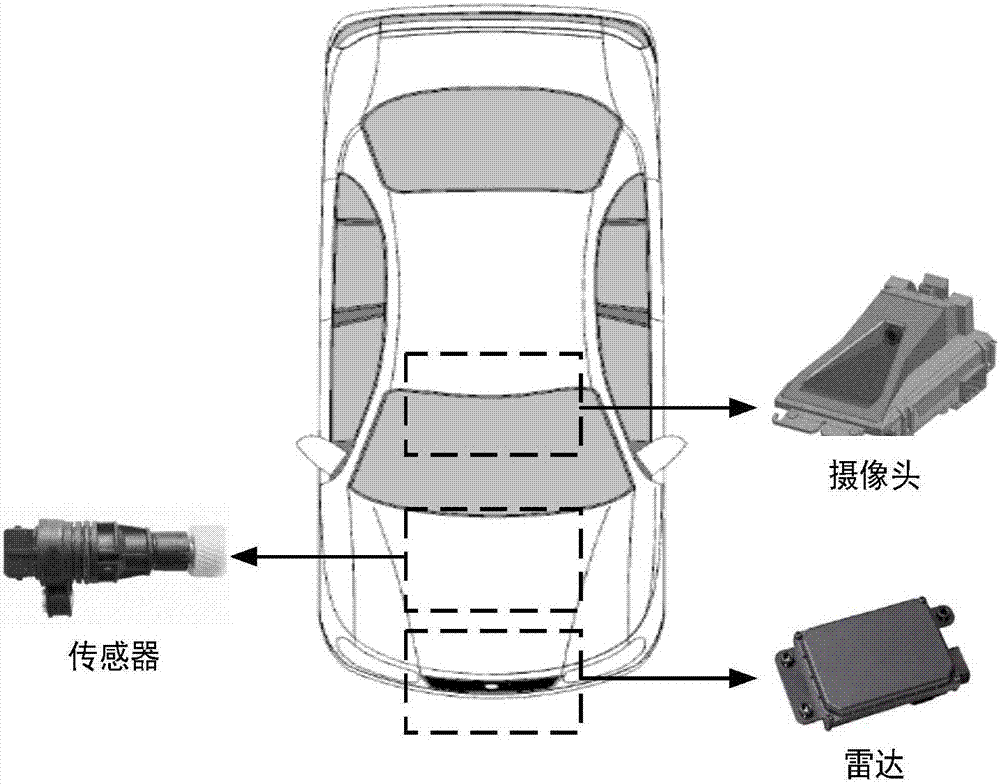 一種基于碰撞形態(tài)預(yù)測(cè)的智能安全氣囊主動(dòng)調(diào)控裝置的制作方法