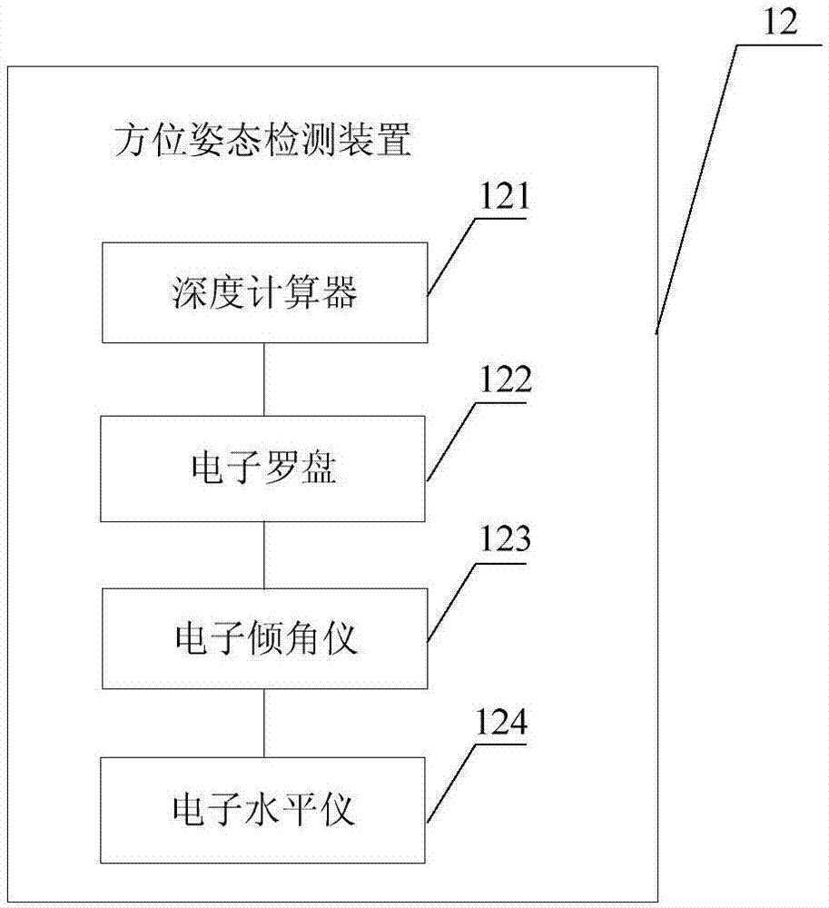 探測(cè)預(yù)應(yīng)力管樁的孔內(nèi)成像儀的制作方法與工藝