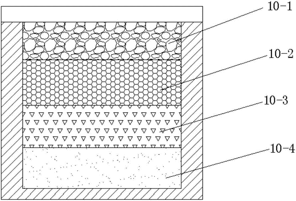 雨水收集系统的制作方法与工艺